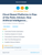 Cloud Based Platforms in Rise of the Robo-Advisor, How Artificial Intelligence is Transforming the Financial Industry Dataset