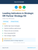 Leading Indicators in Strategic HR Partner Strategy Kit