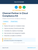 Channel Partner in Cloud Compliance Kit