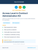 Access Level in Contract Administration Kit