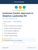Customer Centric Approach in Adaptive Leadership Kit