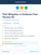 Risk Mitigation in Software Peer Review Kit