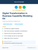 Digital Transformation in Business Capability Modeling Kit