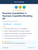 Business Capabilities in Business Capability Modeling Kit