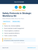 Safety Protocols in Strategic Workforce Kit