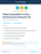 Talent Acquisition in Key Performance Indicator Kit