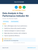 Data Analysis in Key Performance Indicator Kit