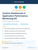 Custom Dashboards in Application Performance Monitoring Kit