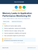 Memory Leaks in Application Performance Monitoring Kit