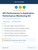 API Performance in Application Performance Monitoring Kit
