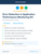 Error Detection in Application Performance Monitoring Kit