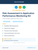 Risk Assessment in Application Performance Monitoring Kit