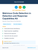 Malicious Code Detection in Detection and Response Capabilities Kit