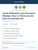 Cross Pollination and Innovation Mindset, How to Think and Act Like an Innovator Kit