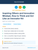 Inspiring Others and Innovation Mindset, How to Think and Act Like an Innovator Kit