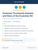 Customer Touchpoint Analysis and Voice of the Customer Kit