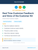 Real Time Customer Feedback and Voice of the Customer Kit