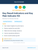 Key Result Indicators and Key Risk Indicator Kit