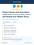 Project Scope and Innovation Experiment, How to Test, Learn, and Iterate Your Way to Success Kit