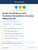 Audio Surveillance and Technical Surveillance Counter Measures Kit
