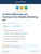 Content Marketing and Business Idea Viability Modeling Kit