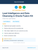 Lead Intelligence and Data Cleansing in Oracle Fusion Kit