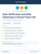 Data Verification and Data Cleansing in Oracle Fusion Kit