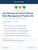 Car Sharing and Good Clinical Data Management Practice Kit