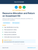 Resource Allocation and Return on Investment Kit
