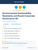 Environmental Sustainability Standards and Board Corporate Governance Kit