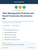Risk Management Policies and Board Corporate Governance Kit