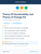 Theory Of Sustainability and Theory of Change Kit