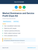 Market Dominance and Service Profit Chain Kit
