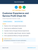 Customer Experience and Service Profit Chain Kit