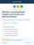 Machine Learning Based Insights and Human and Machine Equation, Collaborating with AI for Success Kit