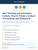Idea Tracking and Innovation Culture, How to Foster a Culture of Creativity and Collaboration in Your Organization Kit