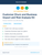 Customer Churn and Business Impact and Risk Analysis Kit
