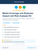 Media Coverage and Business Impact and Risk Analysis Kit
