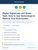 Digital Signatures and Green Tech, How to Use Technology to Reduce Your Environmental Impact and Save Money Kit