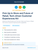 Pick Up In Store and Future of Retail, Tech-driven Customer Experiences Kit