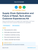 Supply Chain Optimization and Future of Retail, Tech-driven Customer Experiences Kit
