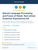Natural Language Processing and Future of Retail, Tech-driven Customer Experiences Kit