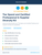 Tier Spend and Certified Professional In Supplier Diversity Kit