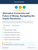 Alternative Currencies and Future of Money, Navigating the Crypto Revolution and Decentralized Finance Kit
