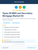 Types Of MBS and Secondary Mortgage Market Kit