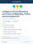 Intelligence Driven Marketing and Future of Marketing, Trends and Innovations Kit