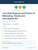 Live Chat Support and Future of Marketing, Trends and Innovations Kit