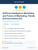Artificial Intelligence Marketing and Future of Marketing, Trends and Innovations Kit