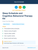 Sleep Schedule and Cognitive-Behavioral Therapy Kit