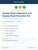 Supply Chain Integration and Supply Chain Execution Kit